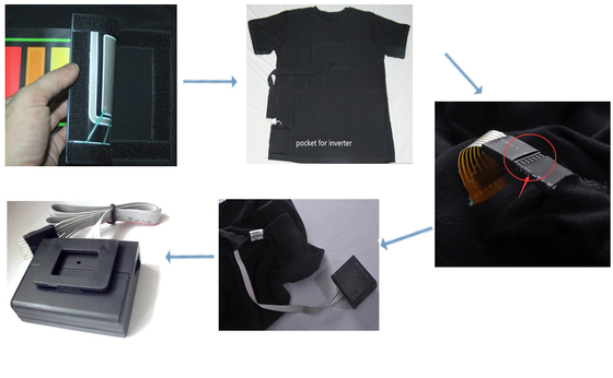 Le bruit rougeoyant de clignotant a activé le T-shirt 2xAAA de LED
